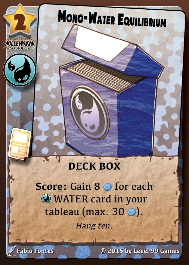 Mono-Water Equilibrium (Core Base)